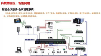 最新版的智慧园区整体解决方案